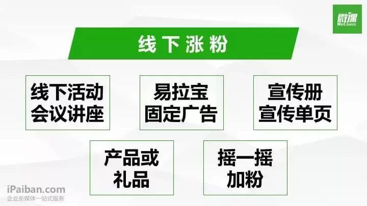 线下活动_微信公众号粉丝太少，3个利用活动涨粉的方法