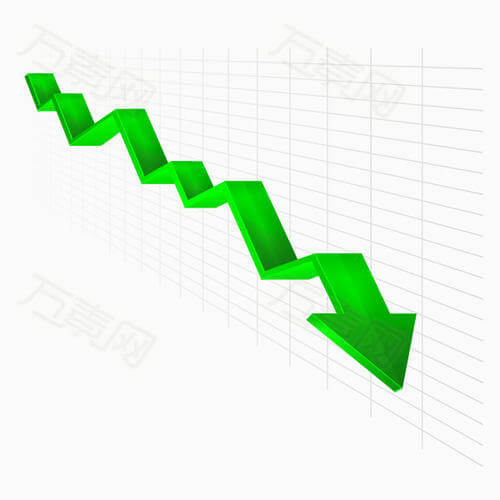 网站首页搜索时下沉，5个办法进行解决