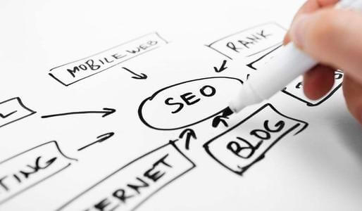 从10个方面分析一个网站，看SEO做的怎么样