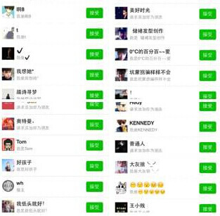 把握好微信的3个特点，从6个方面开启微商之路