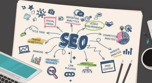 百度算法更新后的5点表现，提升用户体验，压制SEO