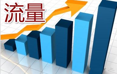 对不同类型的关键词进行延伸，提升网站流量