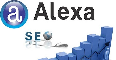 提高Alexa排名的8个方法，把它添加到你的博客上