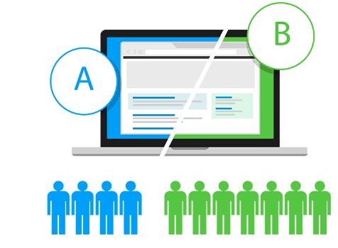 为什么要进行AB测试,它能够解决什么问题