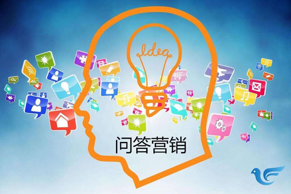 问答营销的5个特点，及7个常用方法