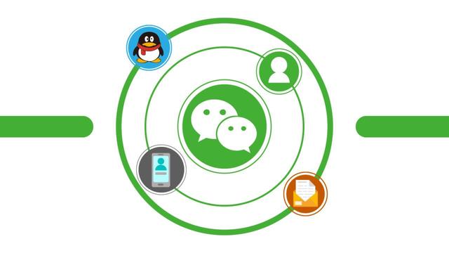 微信营销是未来营销的模版，更是未来发展的动力