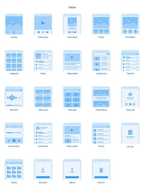 网页设计过程中需要时刻追求的3个目标