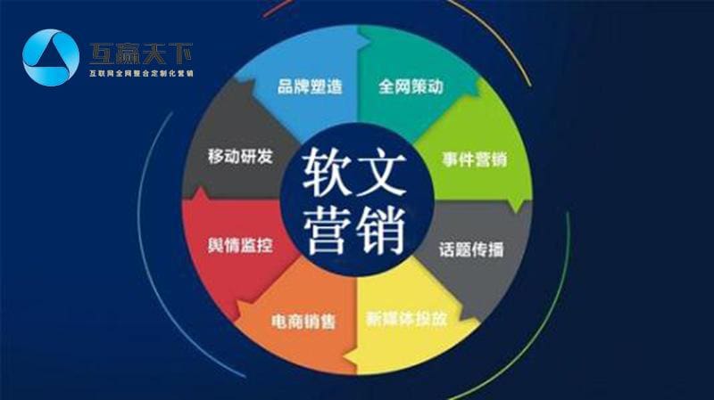 利用软文推广网站的3个注意点，付费也是可取的