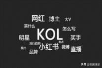 指定KOL营销步骤，让你把品牌做得更好