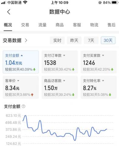 拼多多店铺虚拟项目，教科书式操作玩法，轻松月入1000