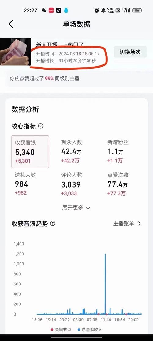 抖音24小时无人直播音乐，不违规，不封号纯撸音浪，小白实操当天日入1000十