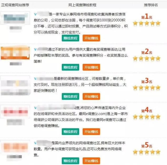正规兼职平台大搜罗！这些平台助你日赚百元不是梦