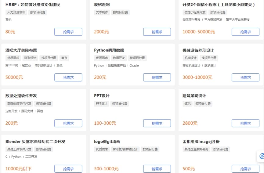 第五种：技能变现_副业收入超工资三倍！推荐五个在家就能做的副业，普通人也能轻松上手！