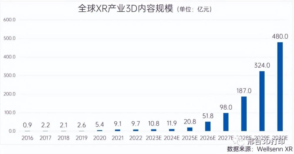 掌握这个技能，在家也能轻松拿高薪，开启财富自由之路！