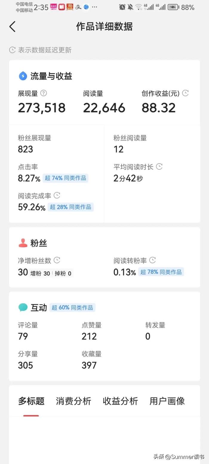 01今日头条_告别上班!这五个兼职平台,让你轻松养活自己,实现自由生活!