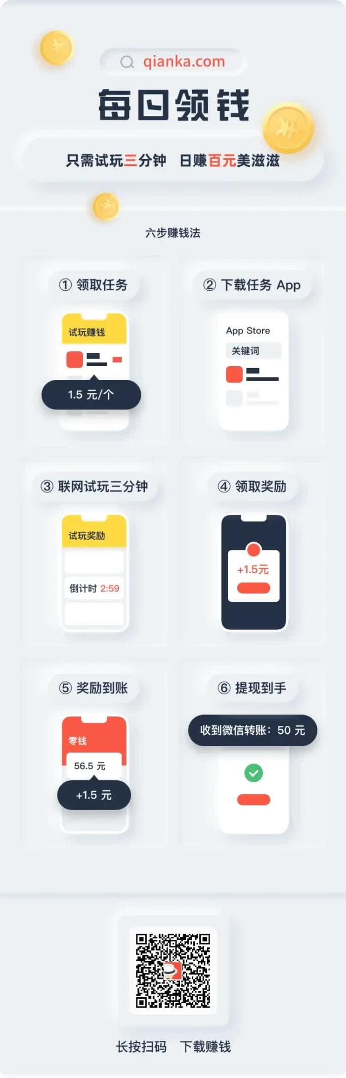 在家赚钱，三个踏实可靠的兼职推荐