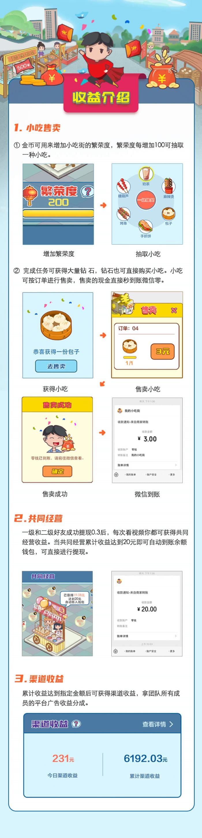 玩手机也能赚钱？揭秘适合在家做的兼职或副业，让你轻松实现财富自由！