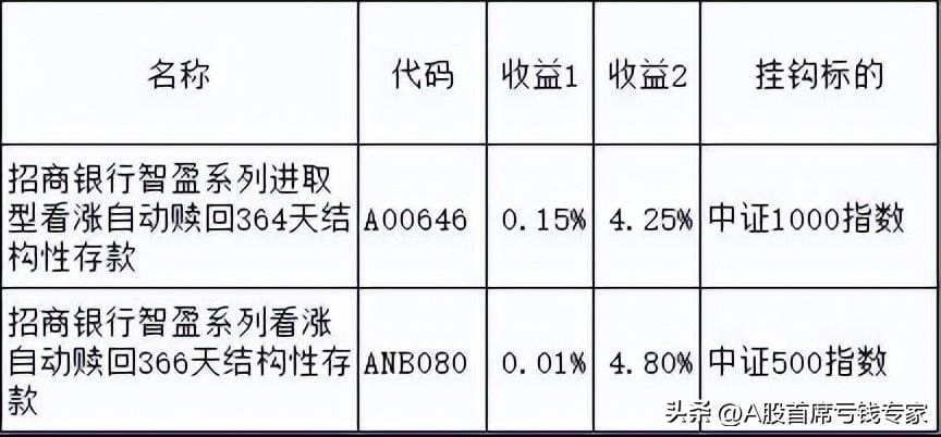 抖音新宠！人工智能助手豆包来袭，无需申请，免费体验，速来围观！