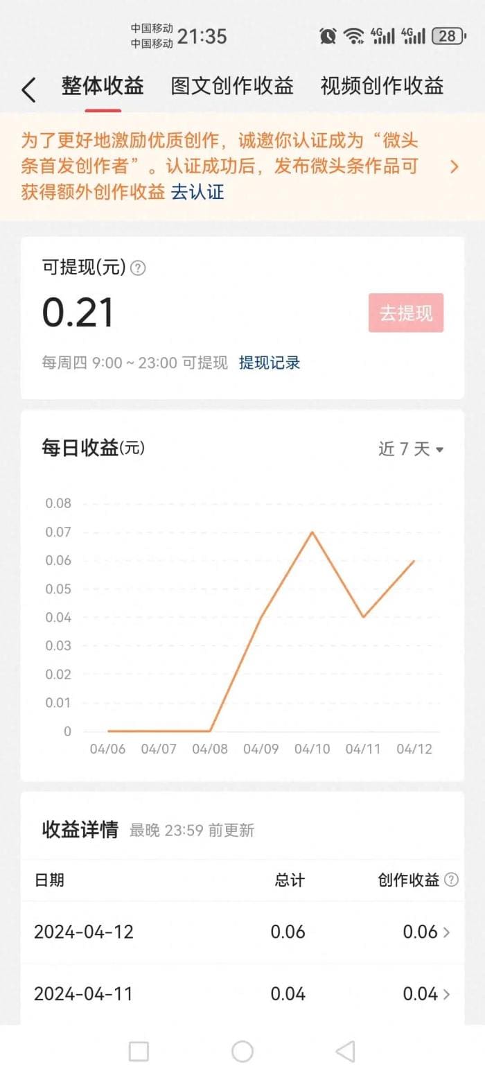 坚持抄书第七天大突破：头条给我发工资啦！快来围观我的成果！