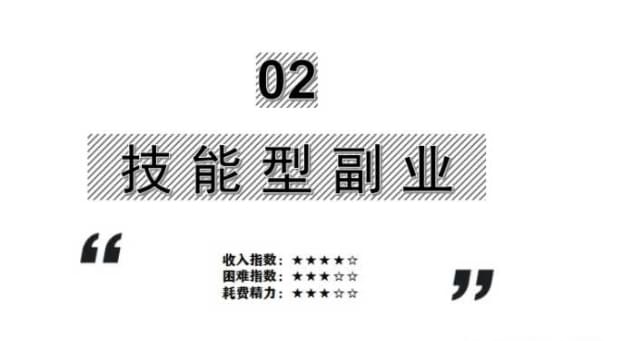 _12个超实用业余副业大揭秘！靠谱赚钱，最短一天就能见收益，你值得拥有！