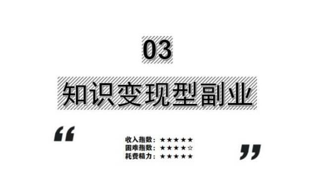 _12个超实用业余副业大揭秘！靠谱赚钱，最短一天就能见收益，你值得拥有！