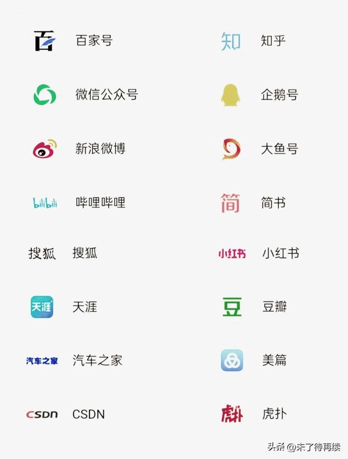 头条系创作平台大揭秘！16个渠道发视频、文章、直播赚钱，空闲时间兼职首选！