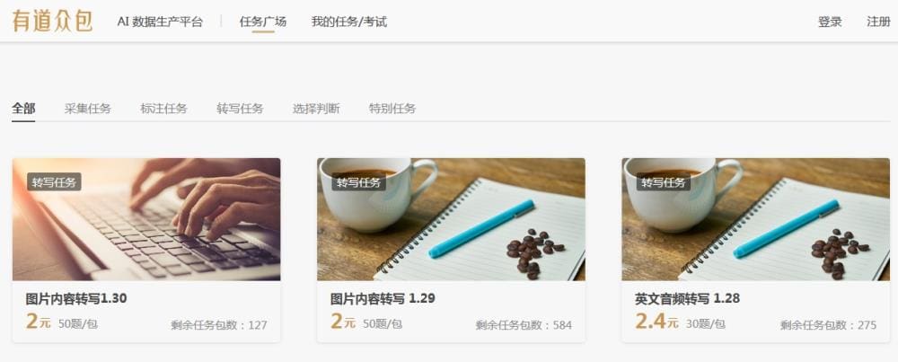 _月初发工资，月末就吃土？揭秘闲时工作的网络兼职，哪些最靠谱，让你轻松摆脱月光族！
