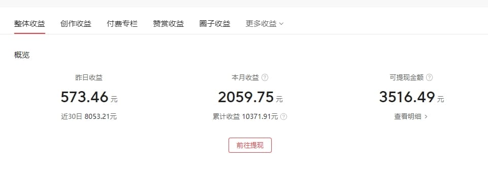 2.写文运营_每天稳定收入200元！这3个副业太火了，学生党、上班族、宝妈都需要，快来看看！