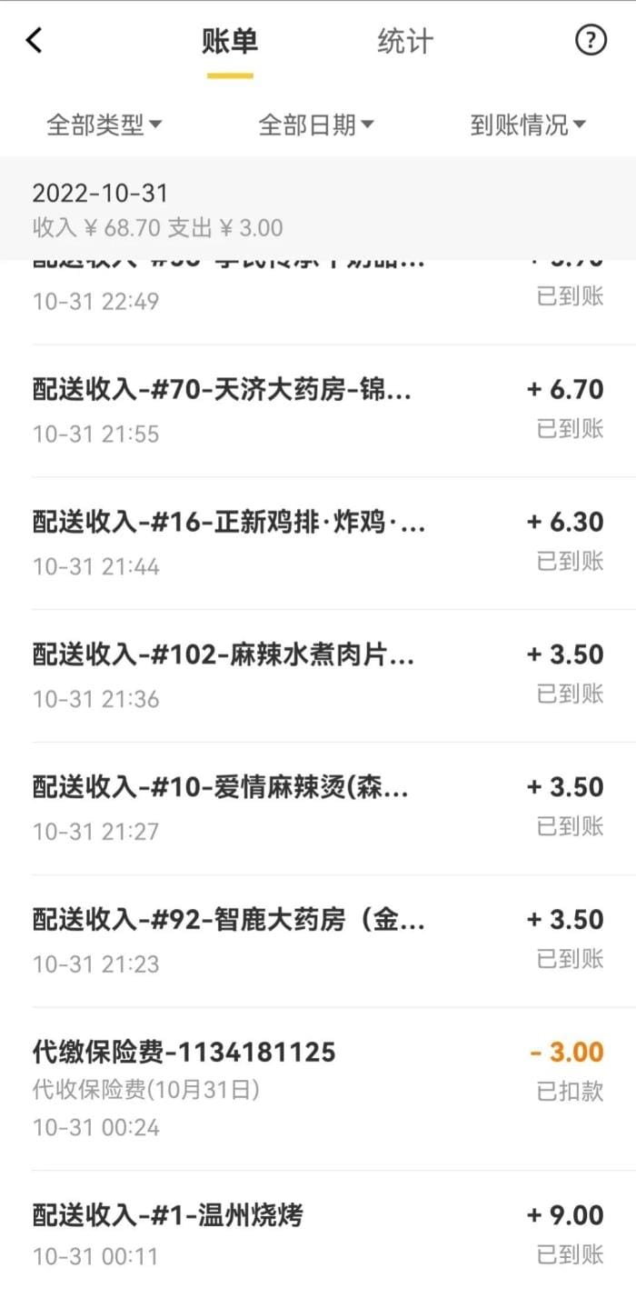 晚上兼职送外卖，揭秘真实收入！你离财富自由只差这一步！