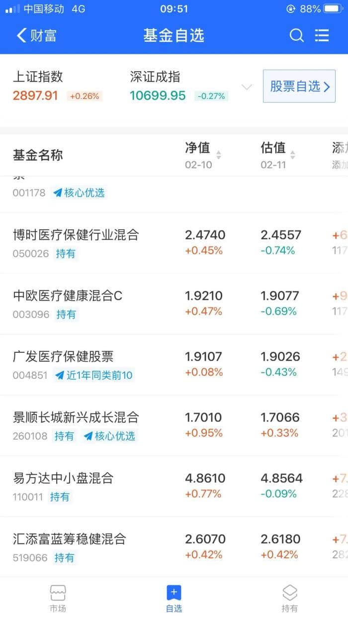 精挑细选！网上兼职乱象丛生，唯有这几种才靠谱，赚钱不迷路！