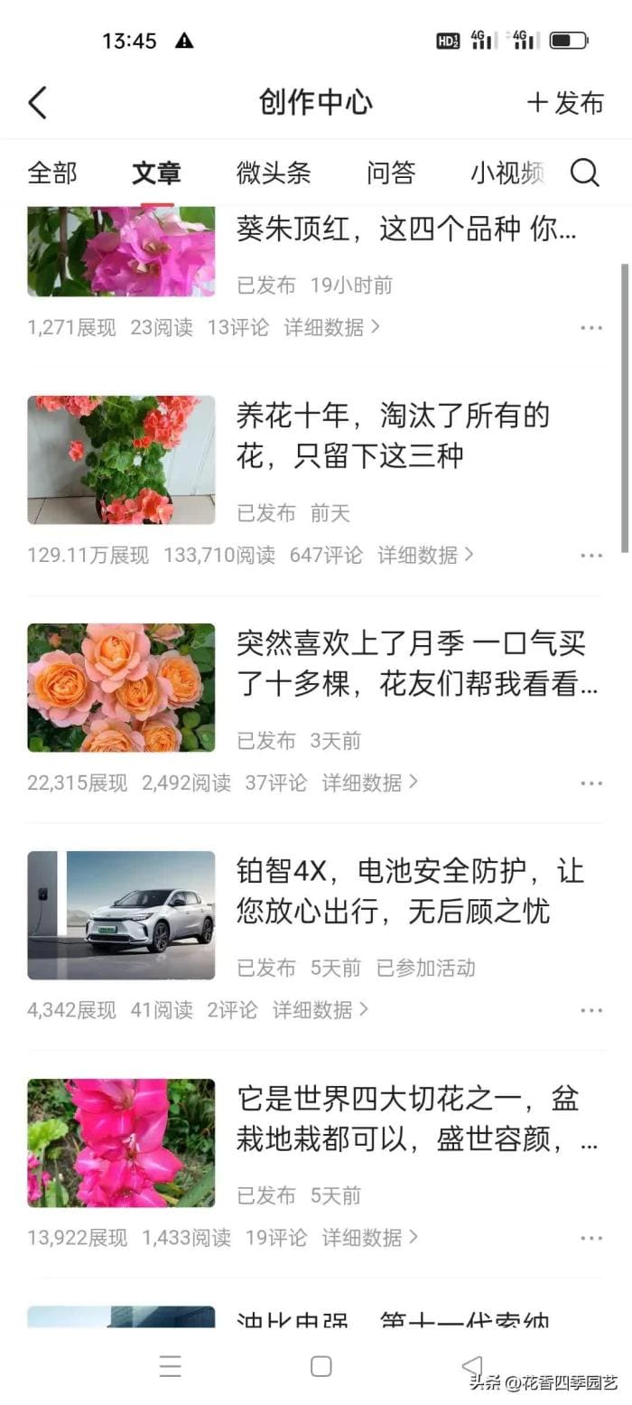 揭秘!一篇图文狂揽288元收益,我的独家创作与变现秘籍大公开!