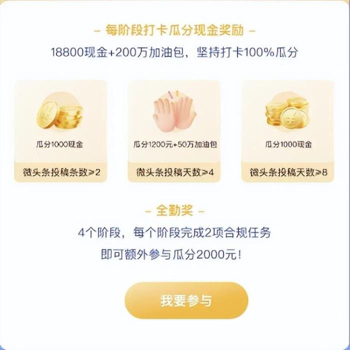 活动分为三个部分：分阶段打卡、2023记录官、2023彩蛋红包_头条撒钱啦！万元现金大奖等你来瓜分，我已打卡，你还在等什么？