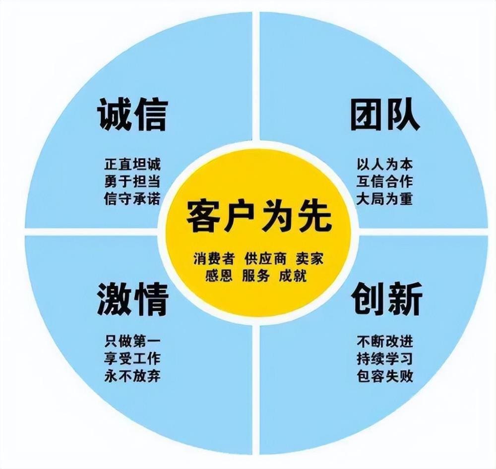 野路子创业秘籍大公开：轻松解锁月入过万，普通人逆袭不是梦！