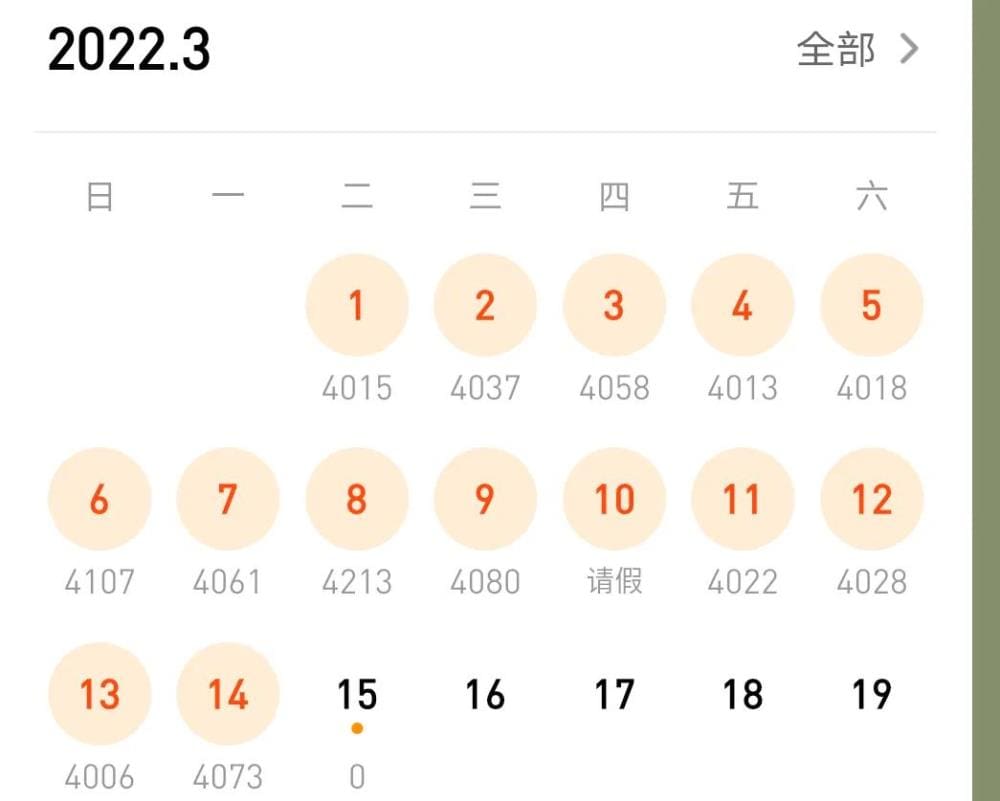 今日头条助力写作梦!小说阅读量飙升,轻松实现写作变现,感谢有你!