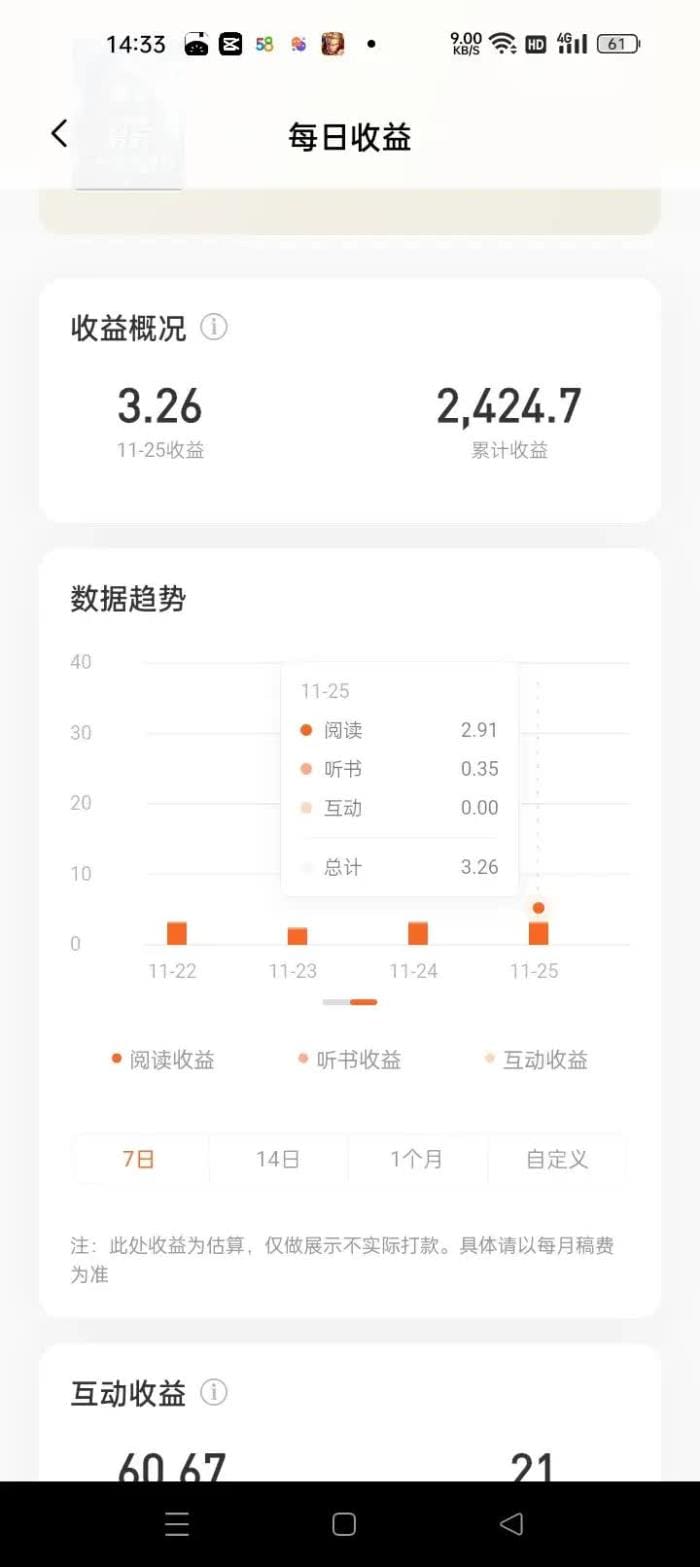 小说创作赚钱新视角!解锁创意无限,让文字成金,你的成功故事,从这里开始!