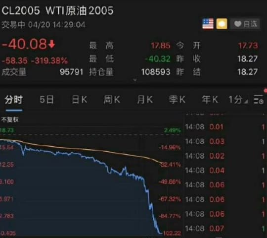 超越房产股市！普通人也能玩转的投资新蓝海：揭秘那些鲜为人知的赚钱秘籍！