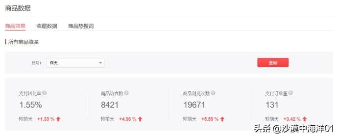 _警惕!拼多多内部刷单技巧?合规运营才是长久之计!