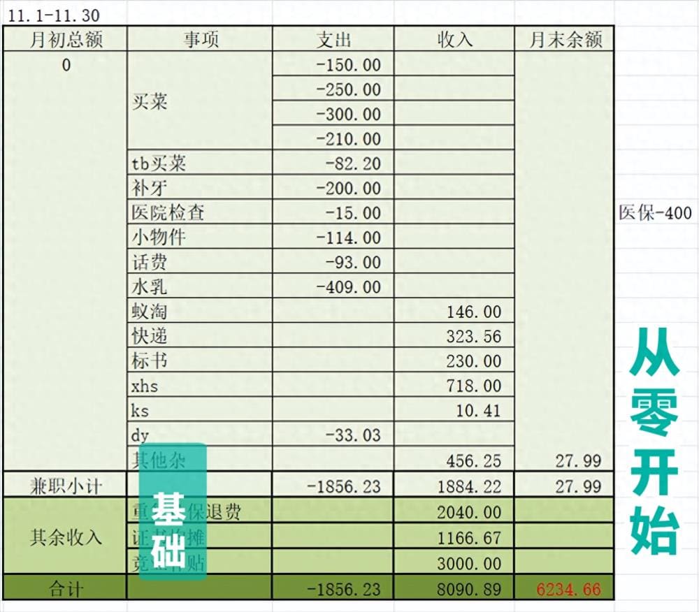 #在头条告别11月# #AI吐槽# AI赚钱,靠谱还是坑?揭秘真相!