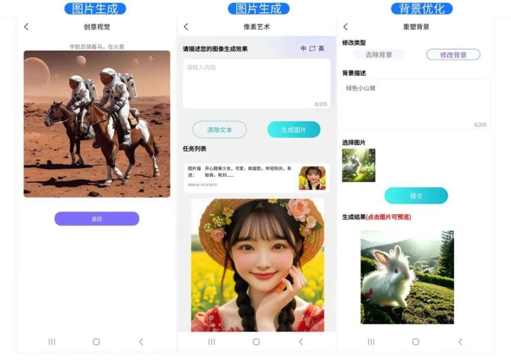 极仔APP震撼来袭!集成30+创作型AI,一键体验智能创作魅力,免费试用不容错过!