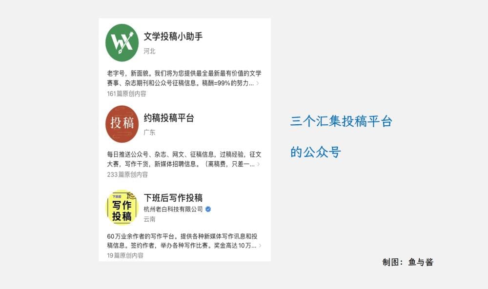 一篇文章稿费400元！5个简单步骤教你投稿赚钱，月入5000不是梦！