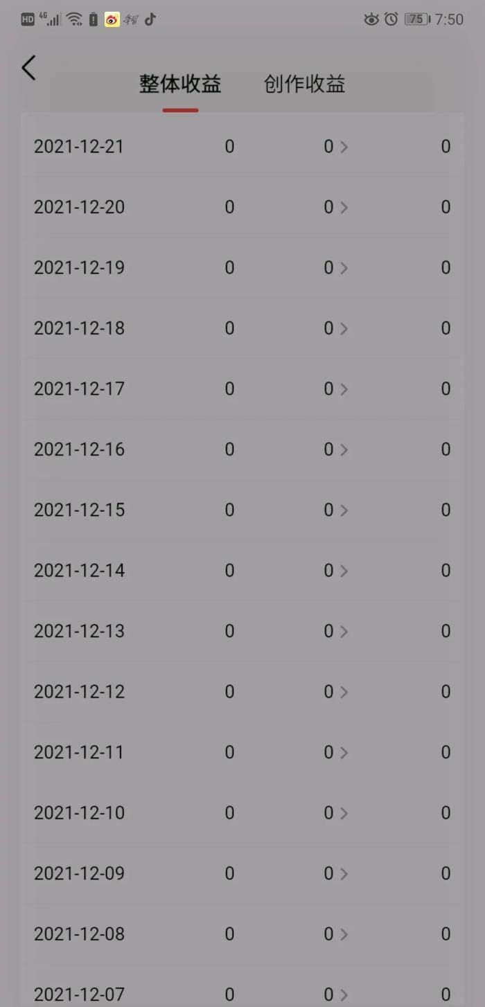 头条收益从0到1的突破秘籍！一文带你解锁收益增长之道！