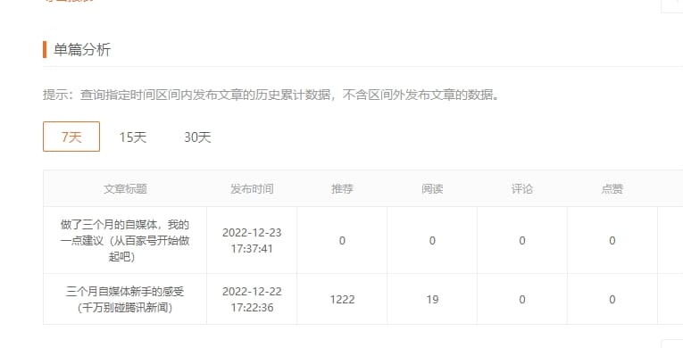 大鱼号_自媒体新手必看！聊聊知乎、网易号、大鱼号的那些事儿，助你快速上手！