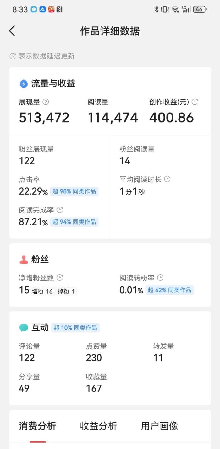 揭秘！头条文章收益计算法则，让你的每一字都价值千金！