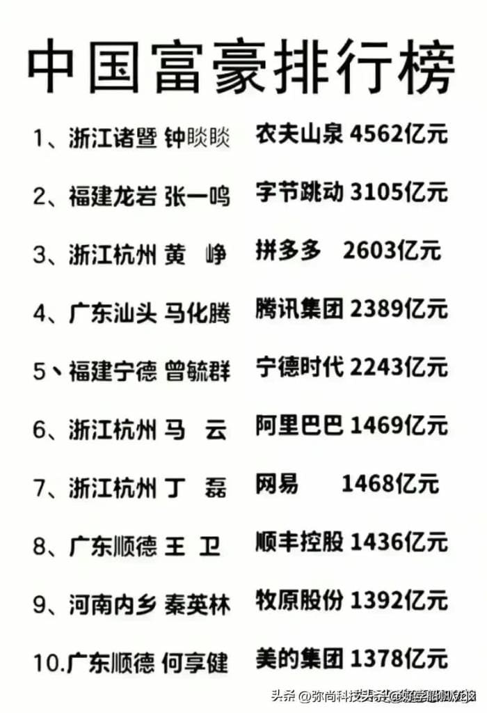 逆袭必备！穷困时的赚钱秘籍，这些超直白野路子，助你快速翻身，赶紧收藏！