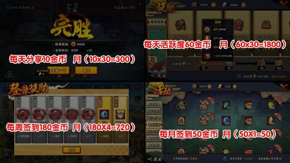 火影忍者手游金币秘籍！每月必攒金币出处大公开，助你快速积累，称霸忍者世界！