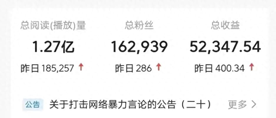 揭秘当下赚钱之道：掌握这些方法，开启财富之门！