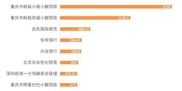 _揭秘支付宝赚钱模式：聊聊它是如何让你轻松赚钱的！