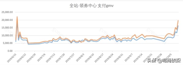 _逆袭人生！90后农村小伙7年电商追梦路，拼多多助力9个月狂赚5000万！