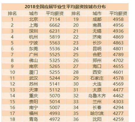 揭秘！轻松赚钱的三大隐形秘籍，助你钱包鼓起来！