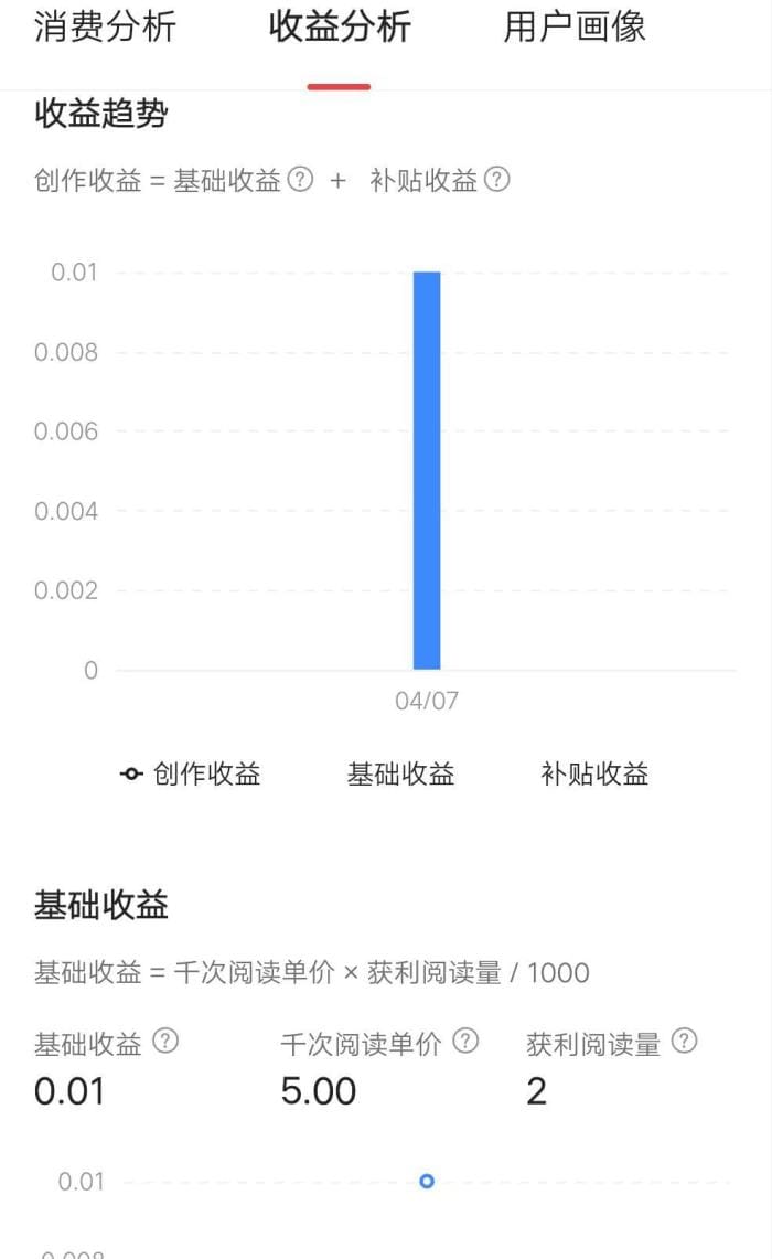 千次阅读单价爆表！揭秘惊人收益，你也能成为头条赚钱高手！